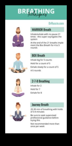 الأنفاس السعيدة: احتضان تقنيات الاسترخاء لليقظة الذهنية