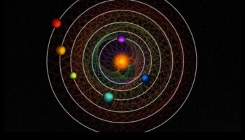 التزامن الشمسي: الانسجام التام لعائلتنا السماوية