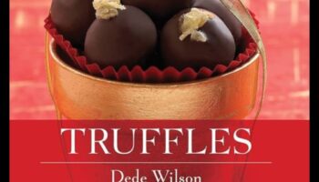 صياغة الطهي بالشوكولاتة: الحلويات المغرية والكمأة