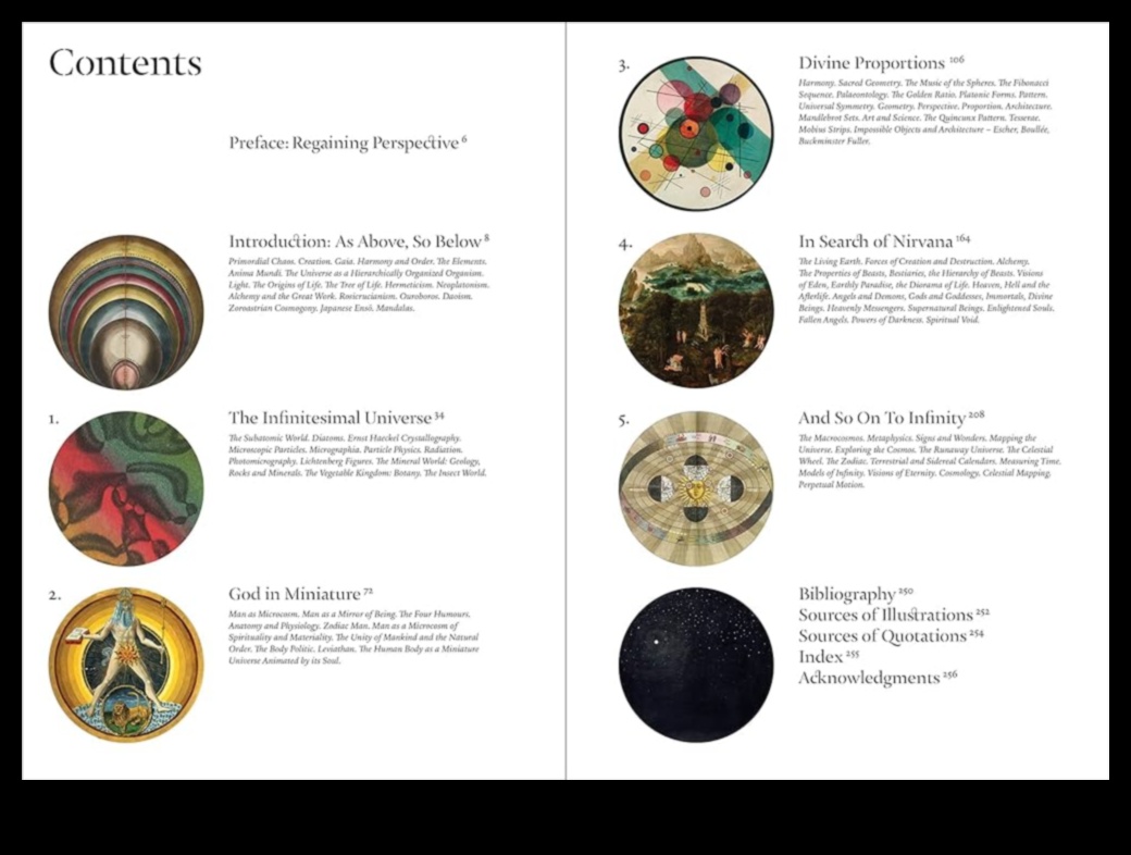 الرقص الكوني: مجموعة فلكية من الأنماط والتكوينات في مدارات الكواكب 4 المصفوفة الفلكية: الأنماط والتكوينات في مدارات الكواكب