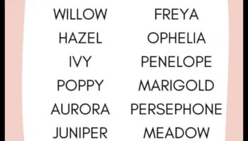 عجائب غريبة الأطوار: أسماء أطفال مرحة وساحرة