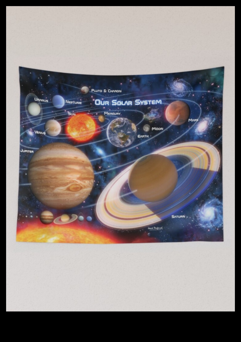 نسيج سماوي: نسج قصص عجائب نظامنا الشمسي