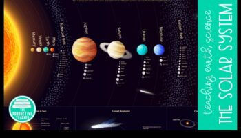 نسيج سماوي: نسج قصص عجائب نظامنا الشمسي