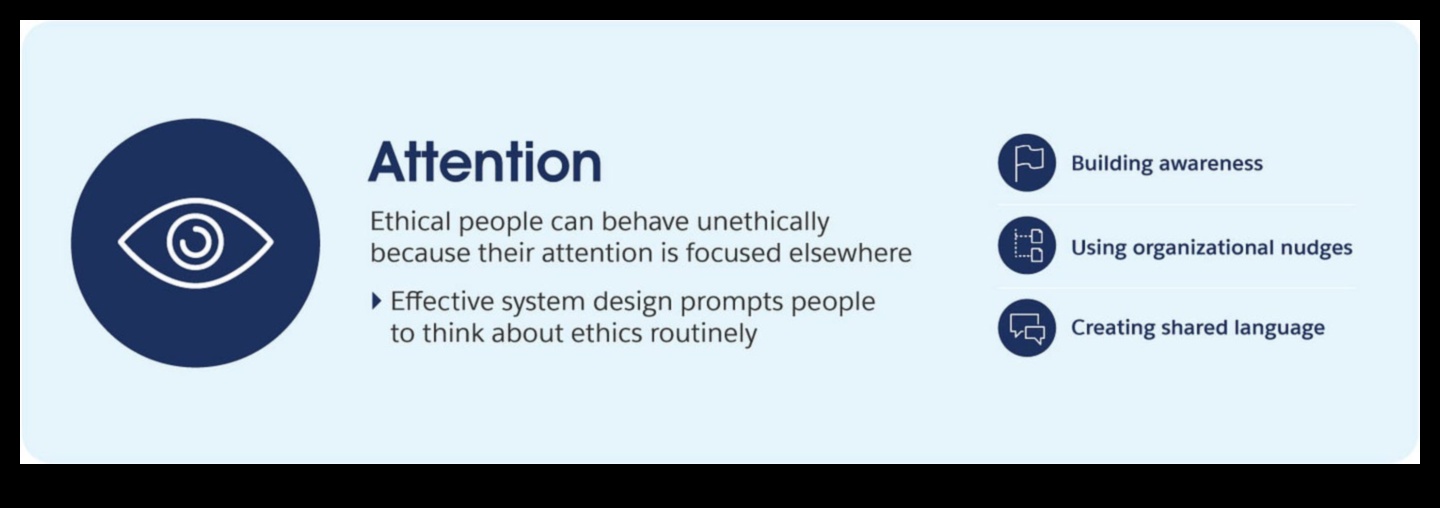 إحداث ثورة في الإبداع بمسؤولية: الأطر الأخلاقية في التصميم