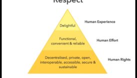 الأطر الأخلاقية على التصميم أفضل طريقة لـ التسبب في شغب على الخيال بمسؤولية 1 إحداث ثورة في الإبداع بمسؤولية: الأطر الأخلاقية في التصميم