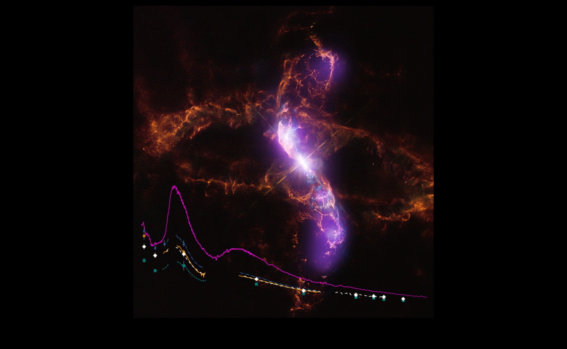 الهمسات المدارية: الأصوات المخيفة للفضاء 5 الهمسات المدارية: ألغاز يتردد صداها في صمت الفضاء