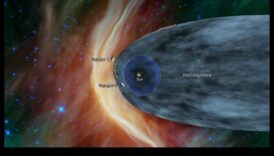 الهمسات المدارية: ألغاز يتردد صداها في صمت الفضاء