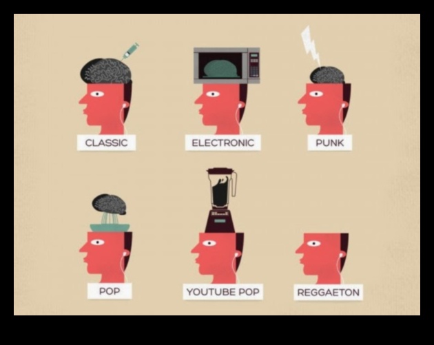 نقد الطباعة: التنقل بين النص والتعبير في التصميم