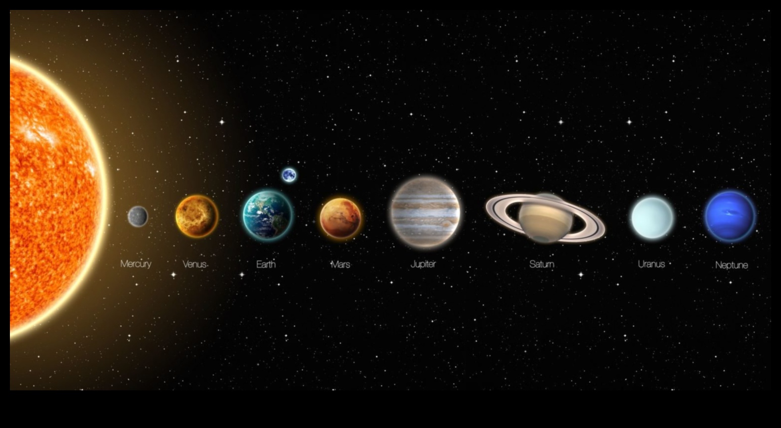 الآفاق بين النجوم: التحديق في اللانهائي خارج نظامنا الشمسي