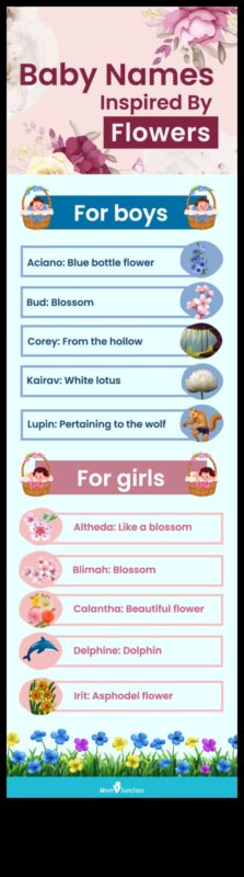فانتازيا الأزهار: أسماء أطفال ساحرة ومليئة بالأزهار