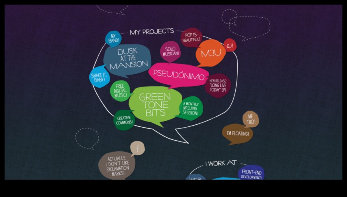 التصميم للعواطف: سيكولوجية البرامج الإبداعية