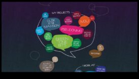 التصميم للعواطف: سيكولوجية البرامج الإبداعية