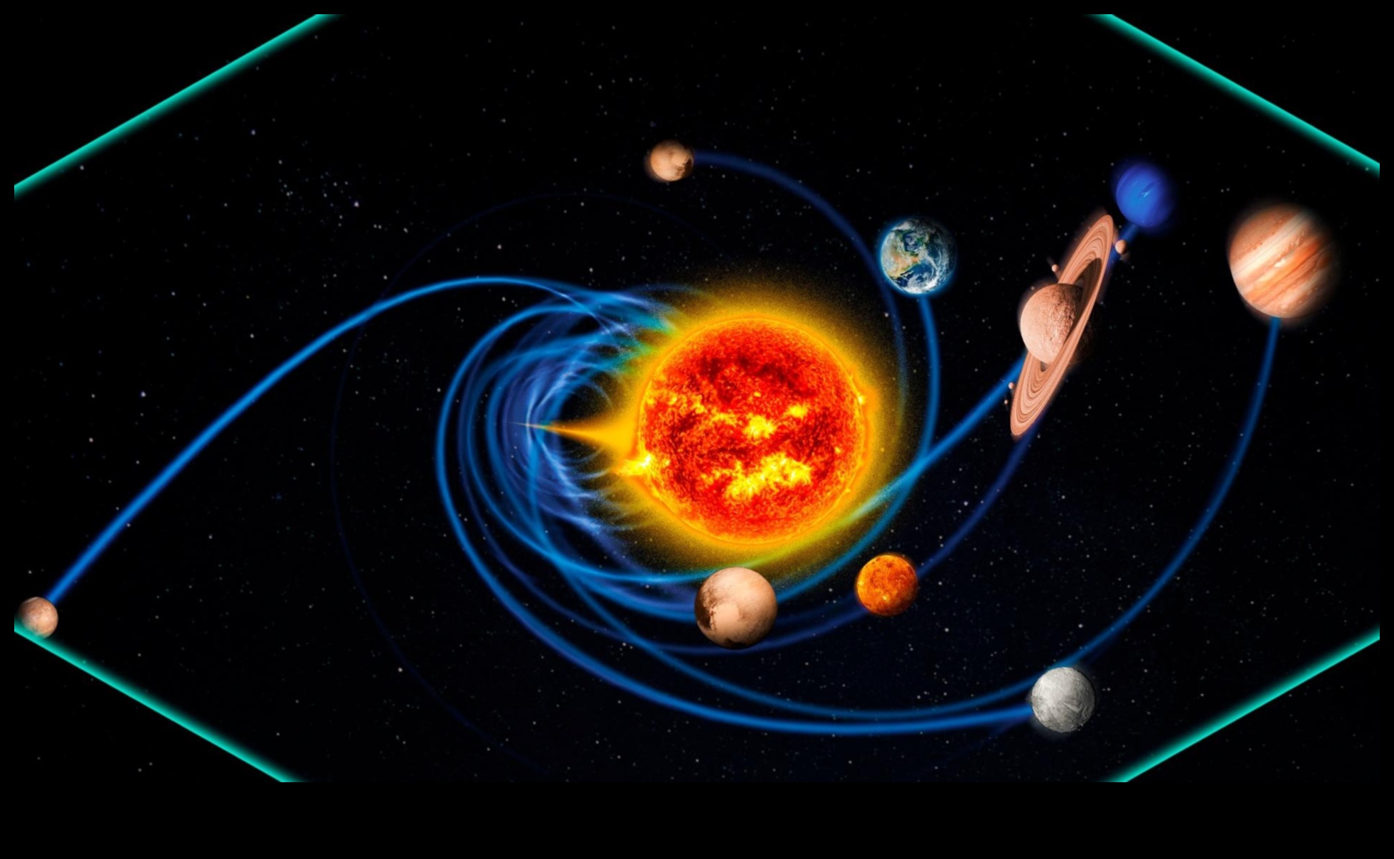 الرقصة المدارية للكواكب: دليل مرئي للحركة النجمية 3 المدارات النجمية: تتبع مسارات الكواكب في نظامنا الشمسي