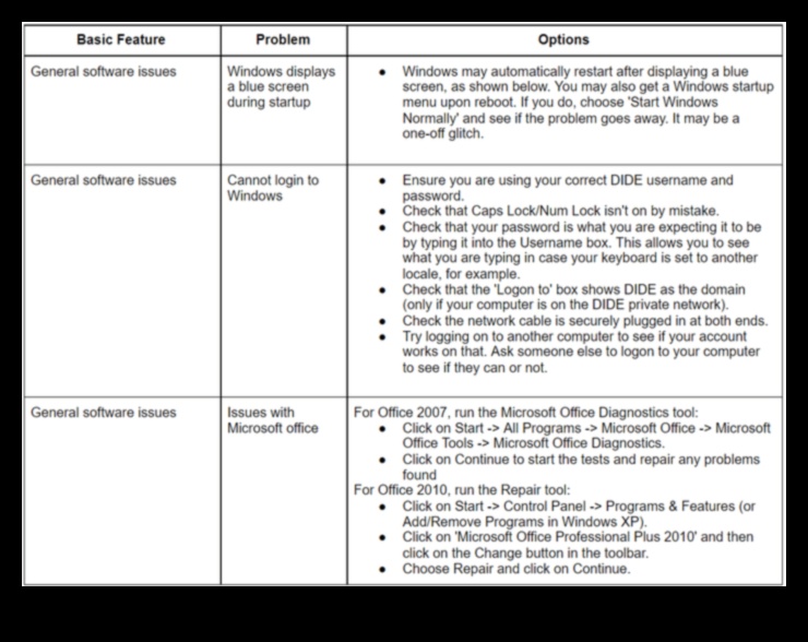 دليل استكشاف أخطاء تنسيق الاستجابة غير المتوقعة وإصلاحها 1 ملابس وإكسسوارات DIY لمحبي الحيوانات الأليفة: أزياء رائعة مصنوعة يدويًا للحيوانات الأليفة